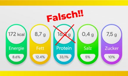 Der deklarierte Proteingehalt täuscht!