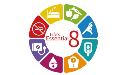 Life’s essential 8 und hsCRP
