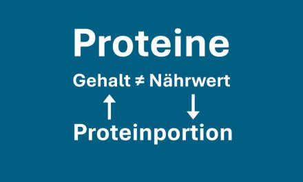 Proteinportion und Protein-Score: die neue Proteinqualität
